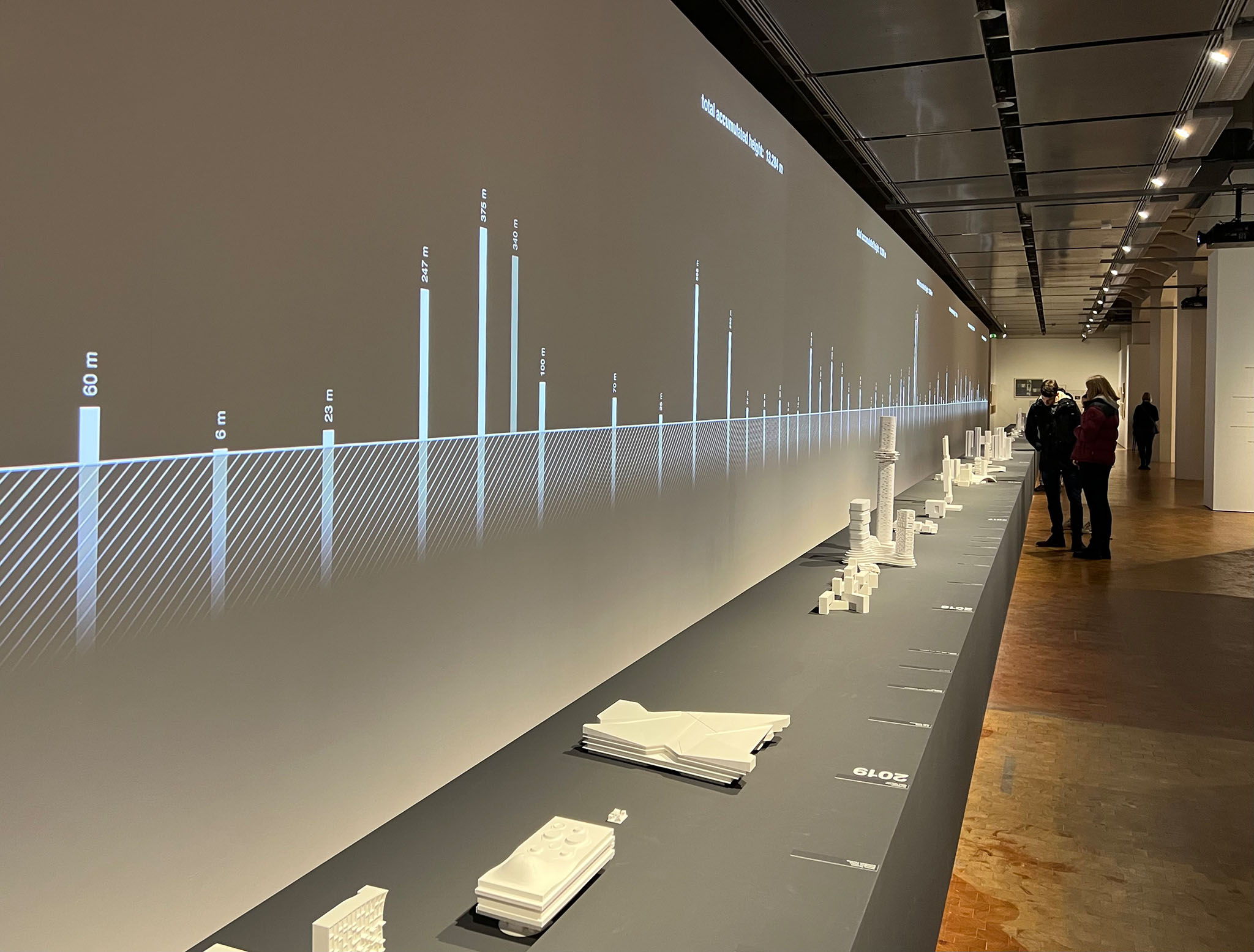 Timeline "Ole Scheeren: Spaces of Life"